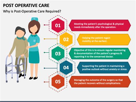 postoperative nursing care after total knee replacement ppt|6 Total Joint (Knee, Hip) Replacement Nursing Care Plans.